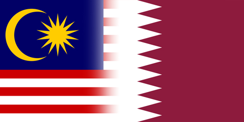 Malaysia Business Council in Qatar